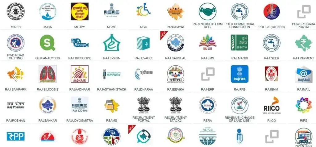 SSO Services 1 SSO Services